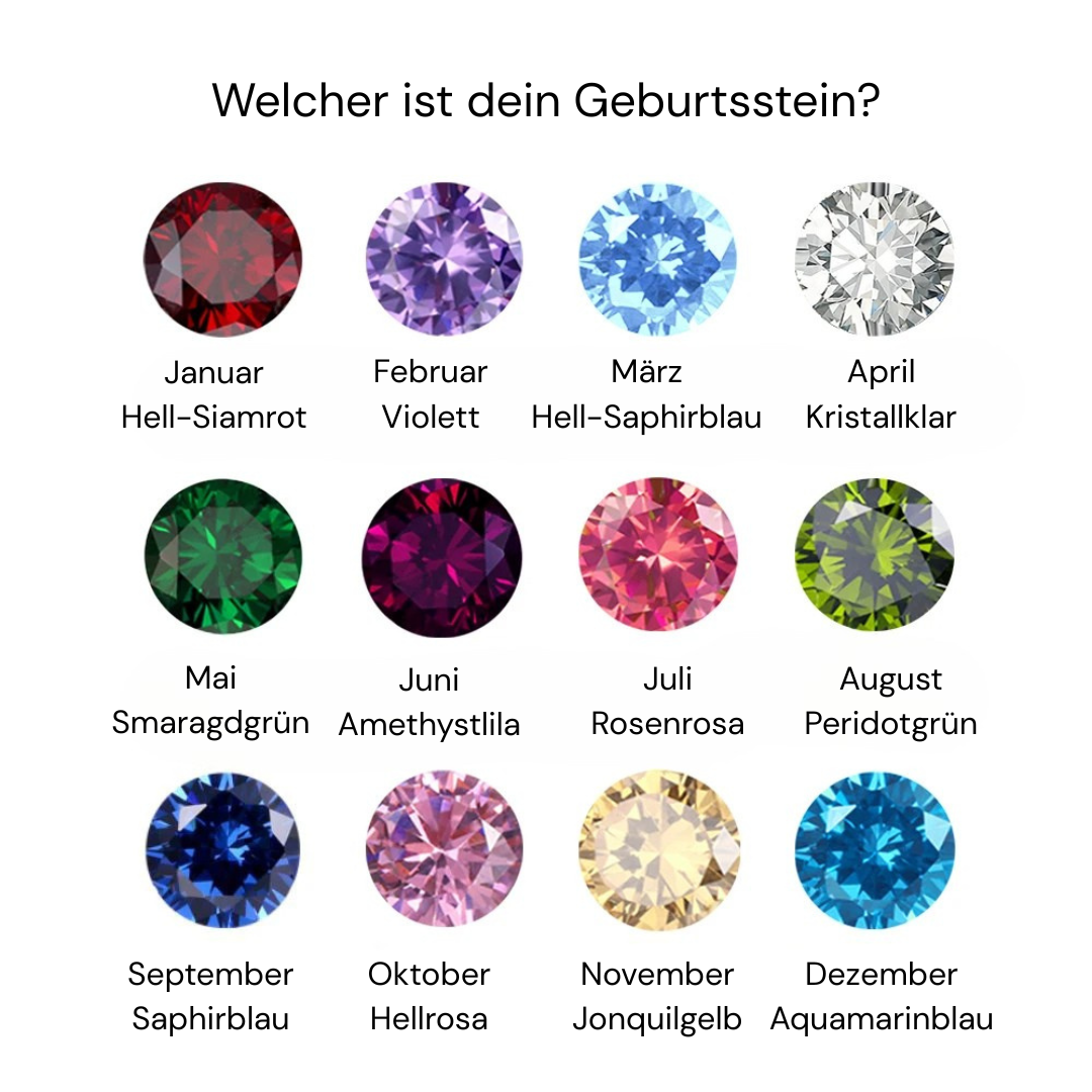 Ring - Geburtsstein